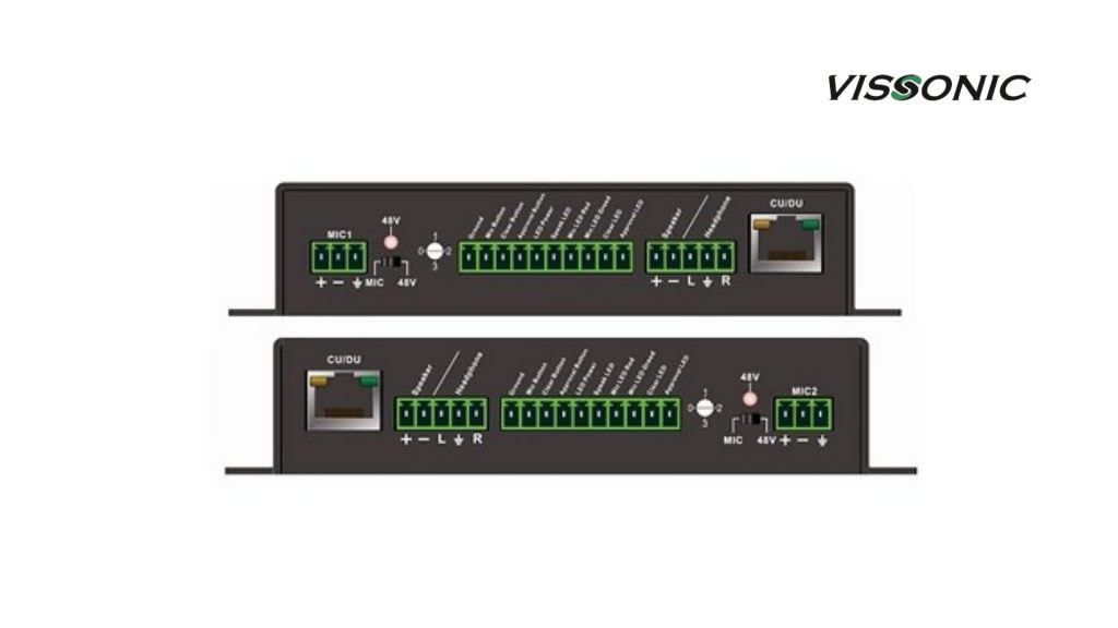 Giới thiệu tổng quan về Hộp micro VIS-AIB