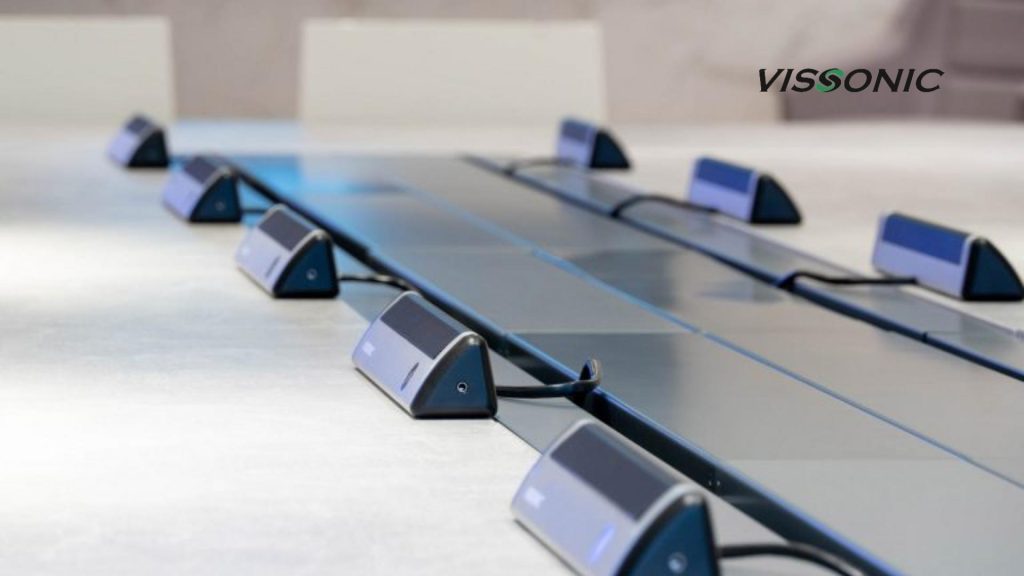 Đặc trưng Micro đa hướng VIS-ARC-T VIS-ARD-T