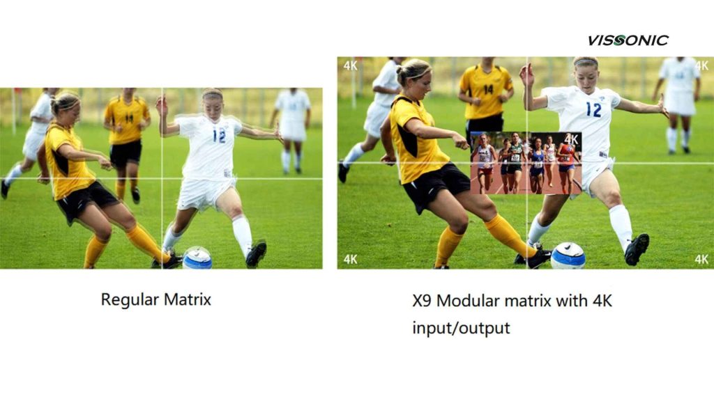 Công nghệ chiếu hậu kỹ thuật số DLP