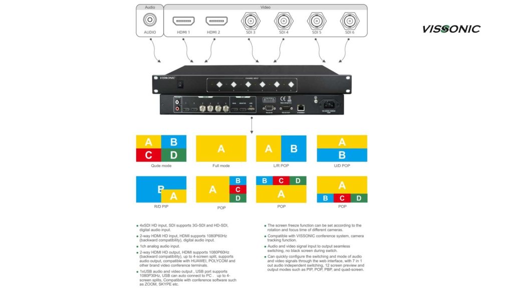 Sơ đồ minh họa hệ thống
