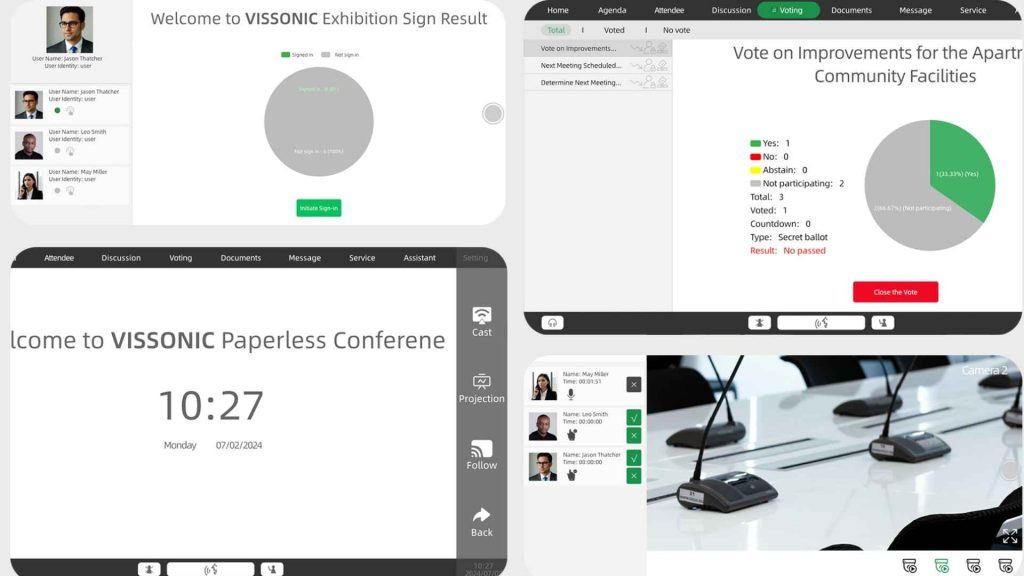 Tính năng đa dạng, đáp ứng toàn diện nhu cầu hội nghị hiện đại