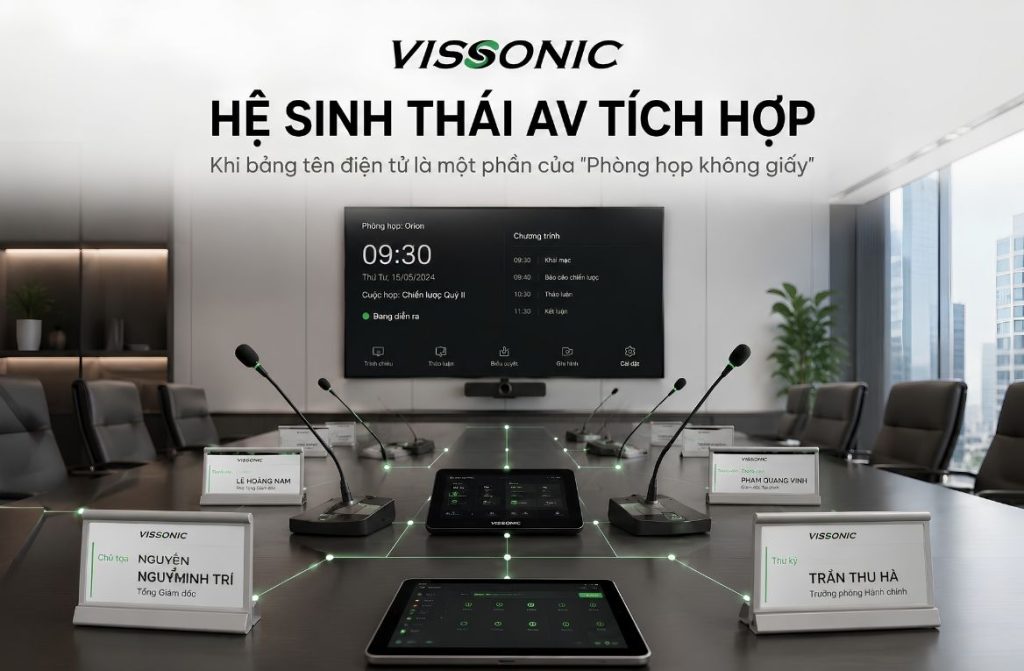 Hệ sinh thái AV tích hợp Khi bảng tên điện tử là một phần của Phòng họp không giấy