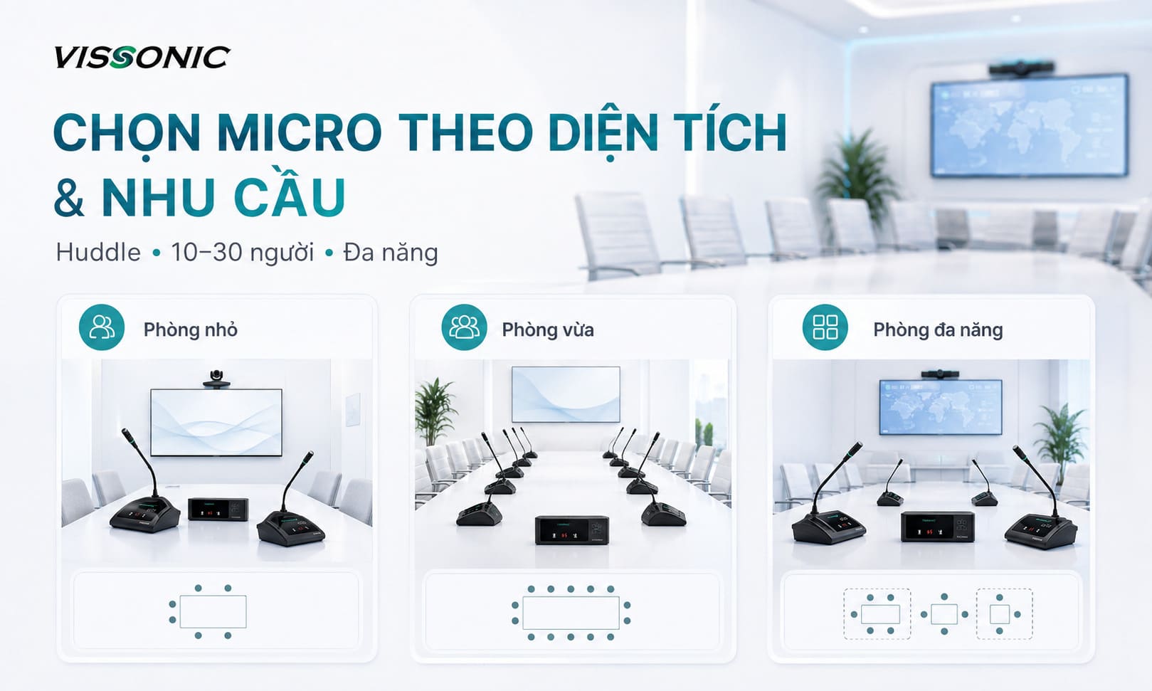 micro phòng họp trực tuyến