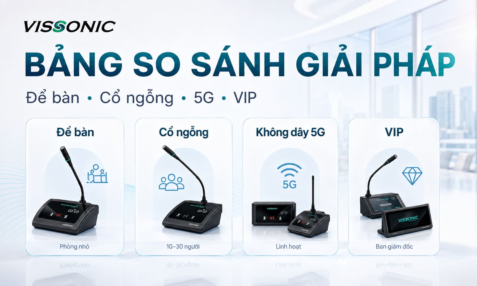 micro phòng họp trực tuyến