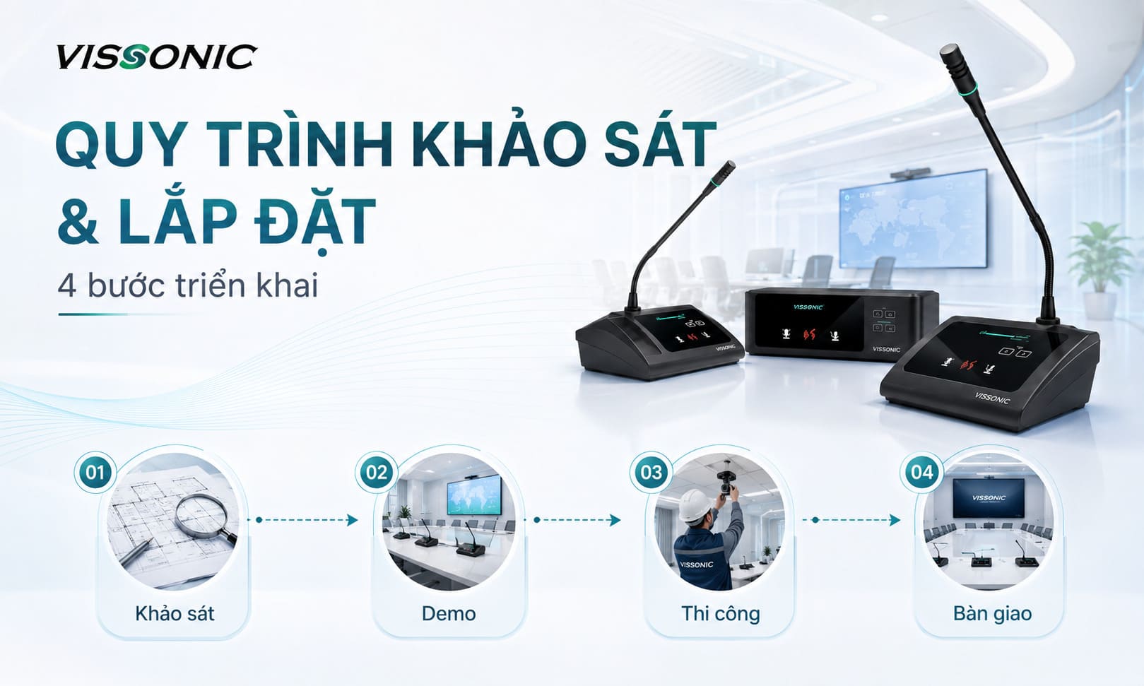 micro phòng họp trực tuyến
