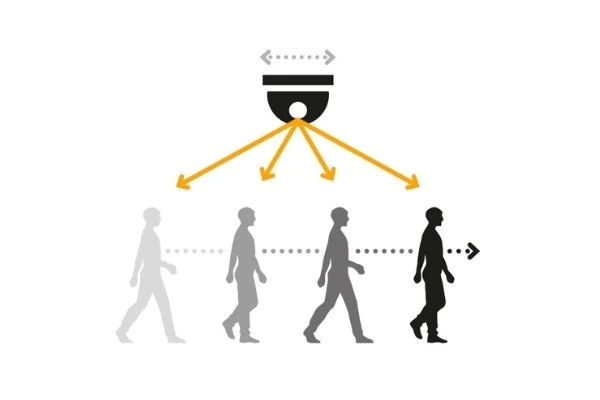 camera tracking là gì