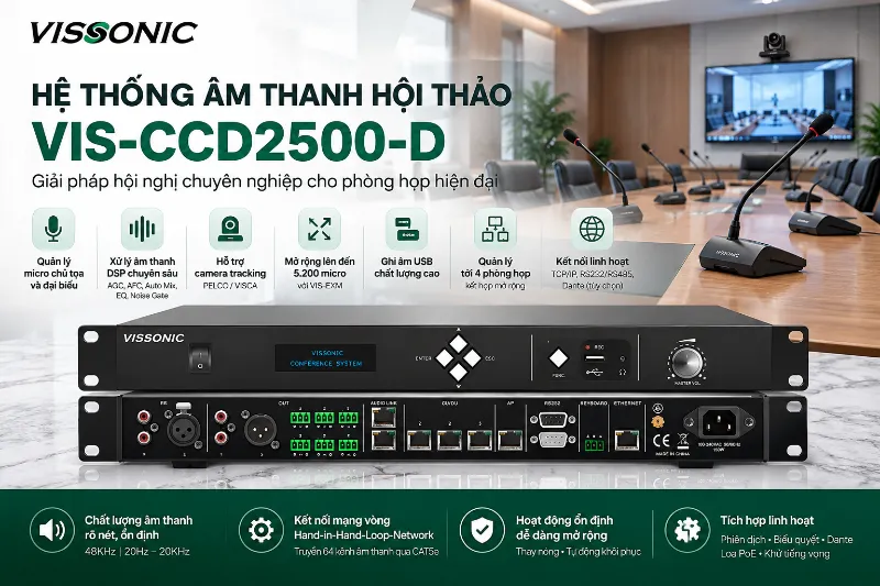 Hệ thống âm thanh hội thảo VIS-CCD250-D