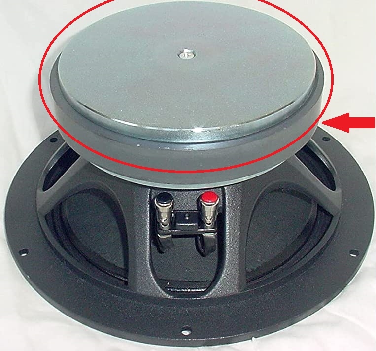 loa toàn dải là gì