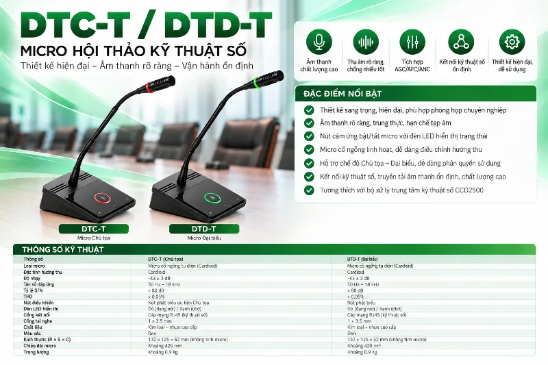 Micro DTC-T/DTD-T dành cho hội nghị hội thảo